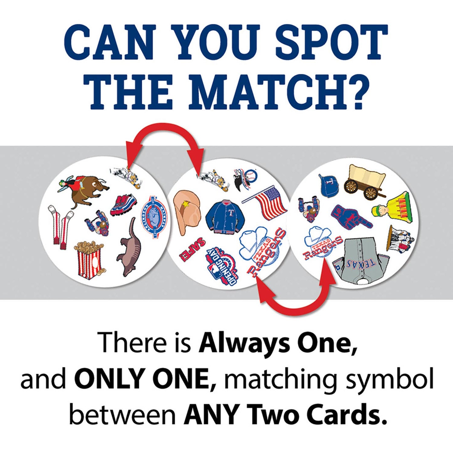 Texas Rangers MLB Spot It! Game
