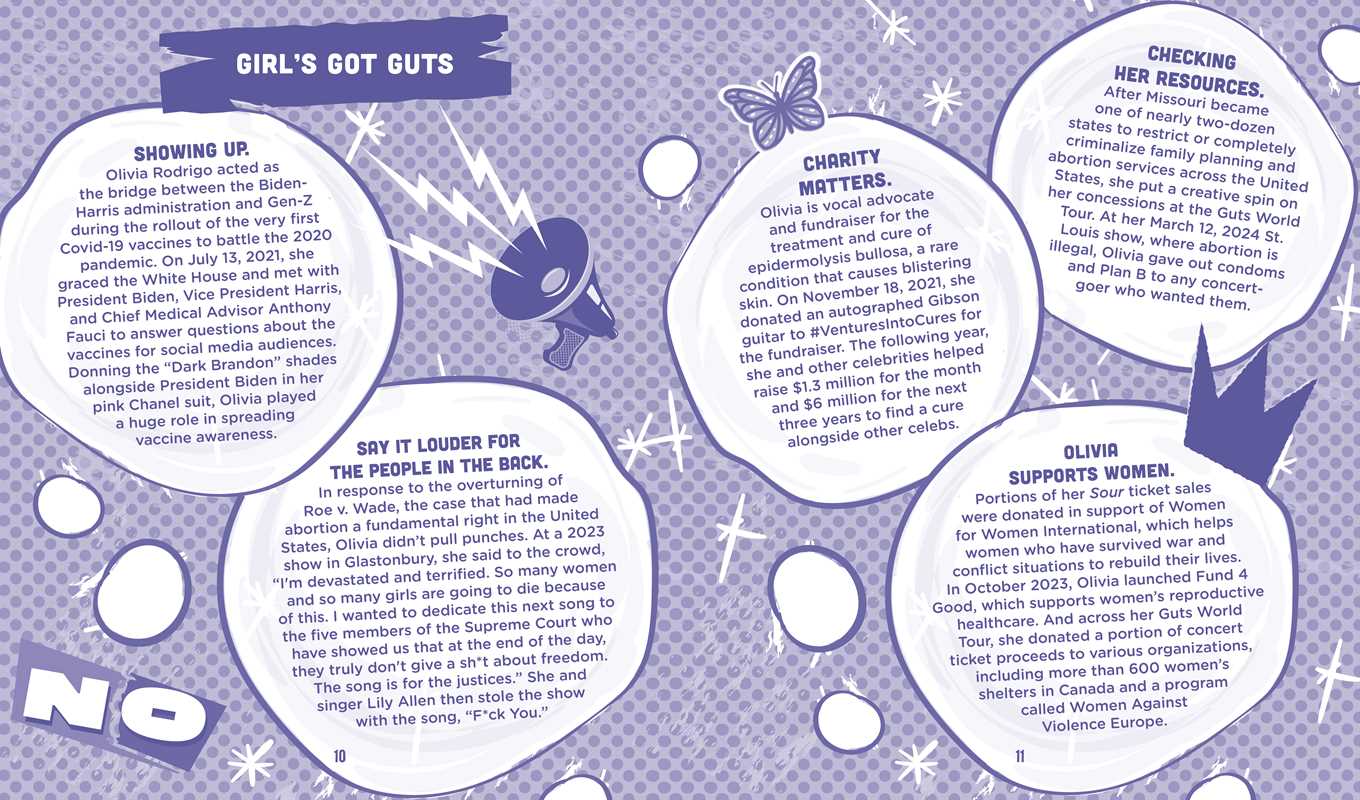 Activity Book - Unofficial Olivia Rodrigo