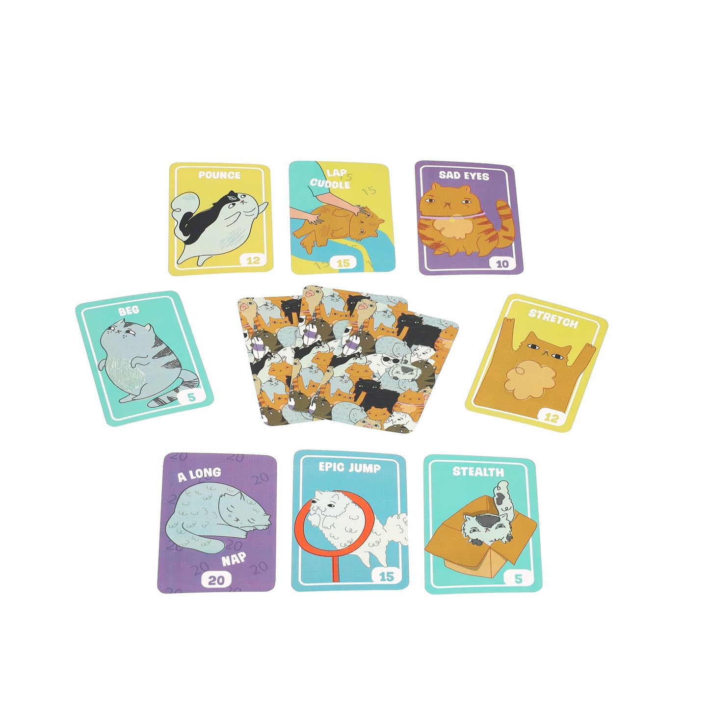 Game - Fat Cats
