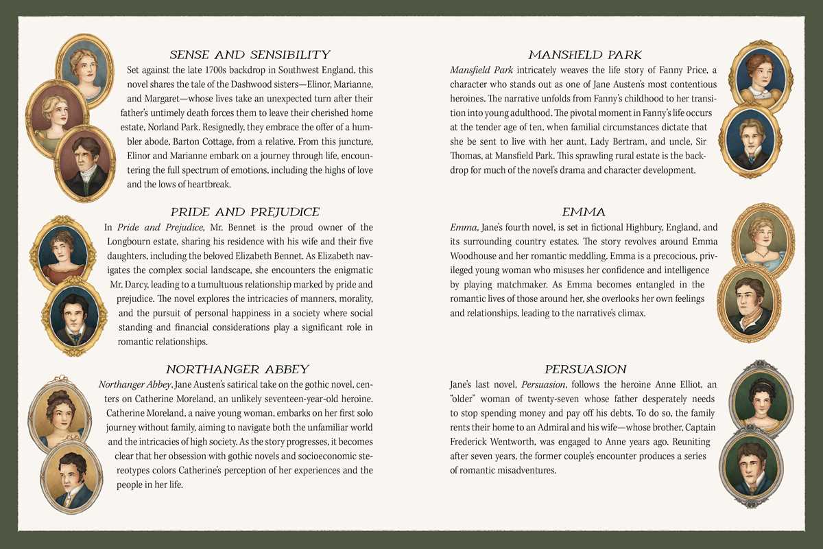 Jane Austen's Garden